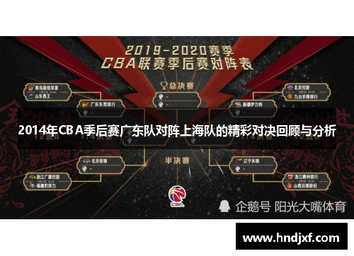 2014年CBA季后赛广东队对阵上海队的精彩对决回顾与分析