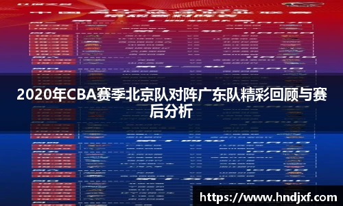 2020年CBA赛季北京队对阵广东队精彩回顾与赛后分析